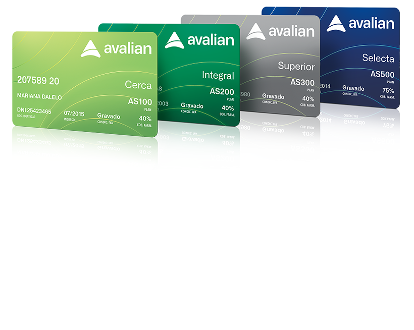 Planes Medicos Avalian