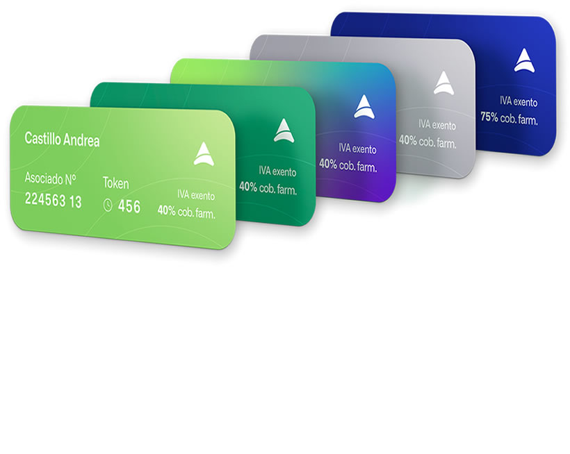 Planes Medicos Avalian